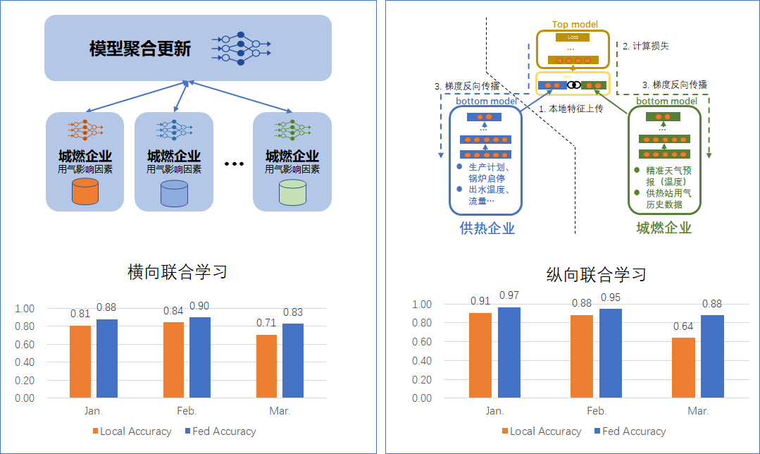 WPS图片(1).png